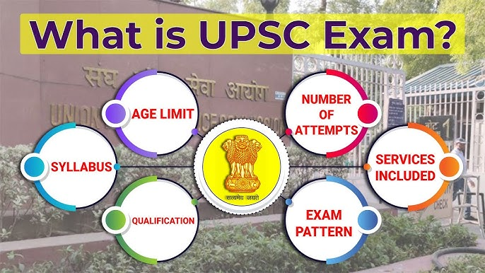 UPSC